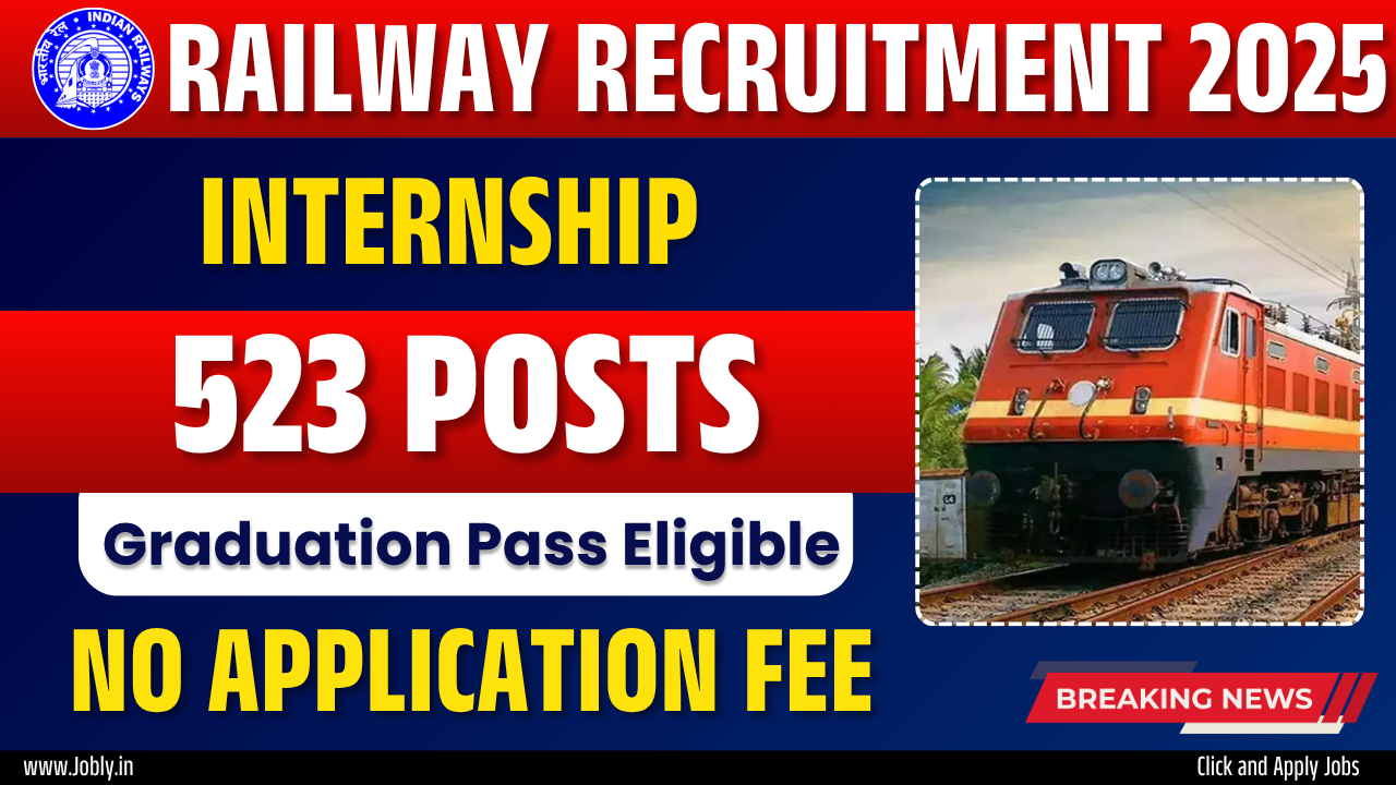 Railway Recruitment 2025